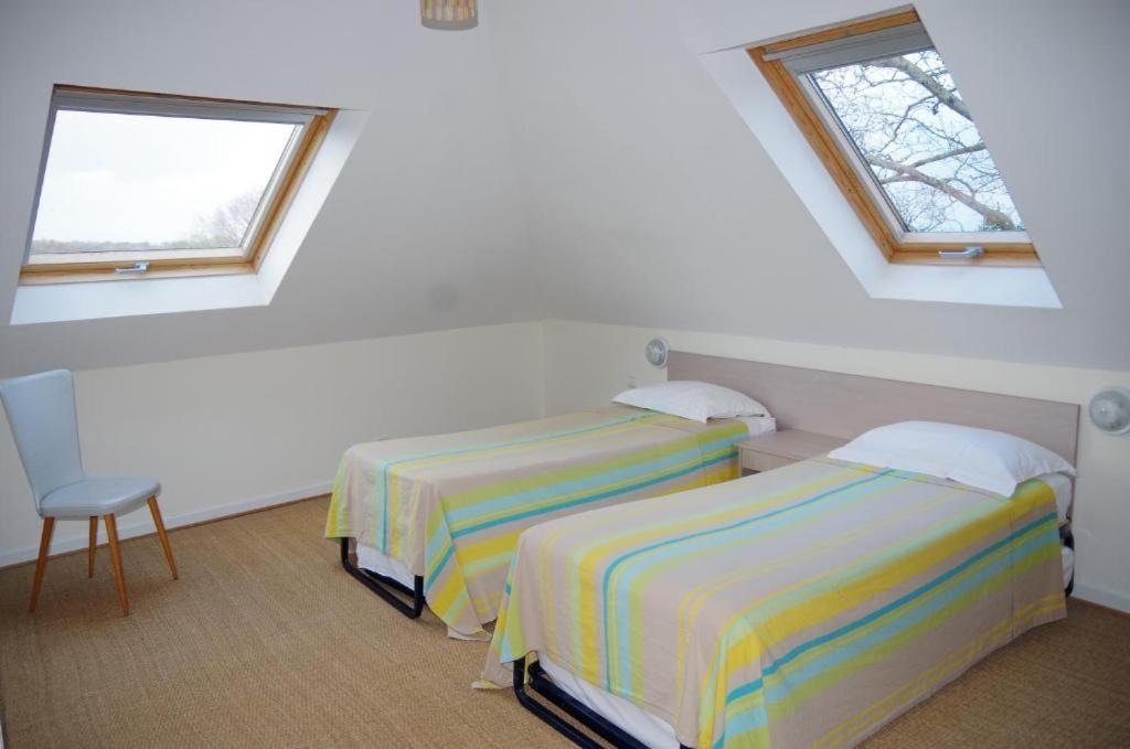 Du Manoir De Goandour *
